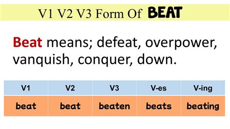 what is past tense of beat|Past Tense of Beat .